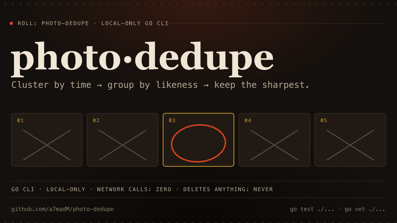 photo-dedupe: cluster by time, group by likeness, keep the sharpest